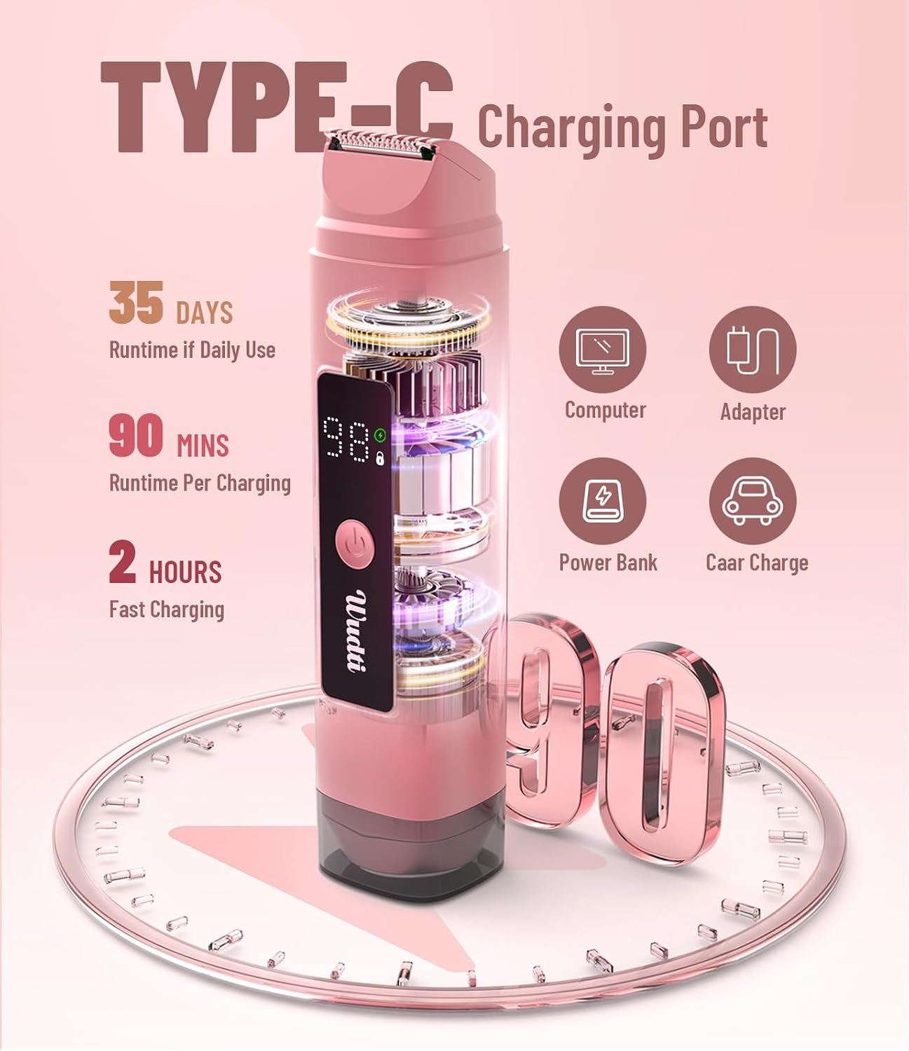  SilkGlide Pro