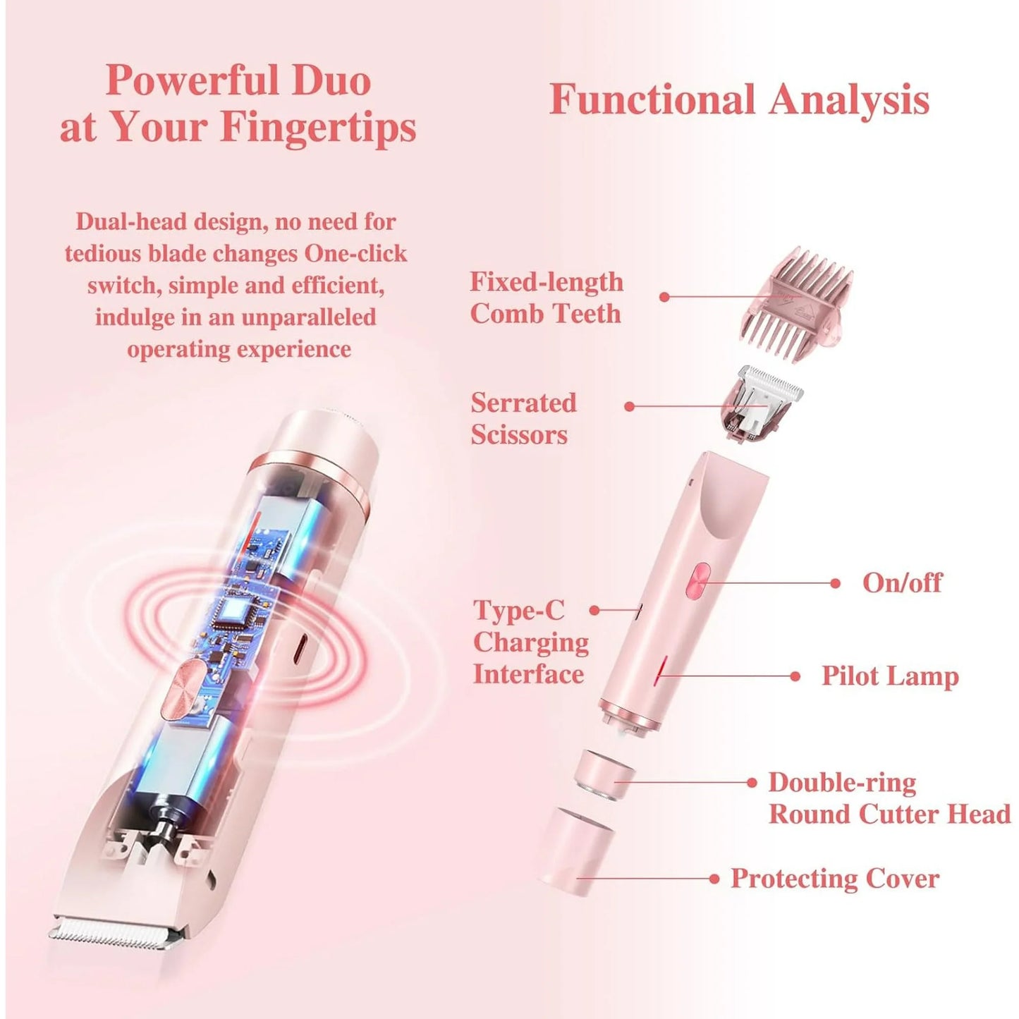 Electric Razors for Women,2 in 1 Bikini Shaver Trimmer for Women,Ipx7 Waterproof Rechargeable Dusk Razor, Body Painless Razor for Face Leg Underarm Arm Pink